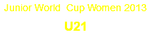Junior World Cup Women 2013 U21
